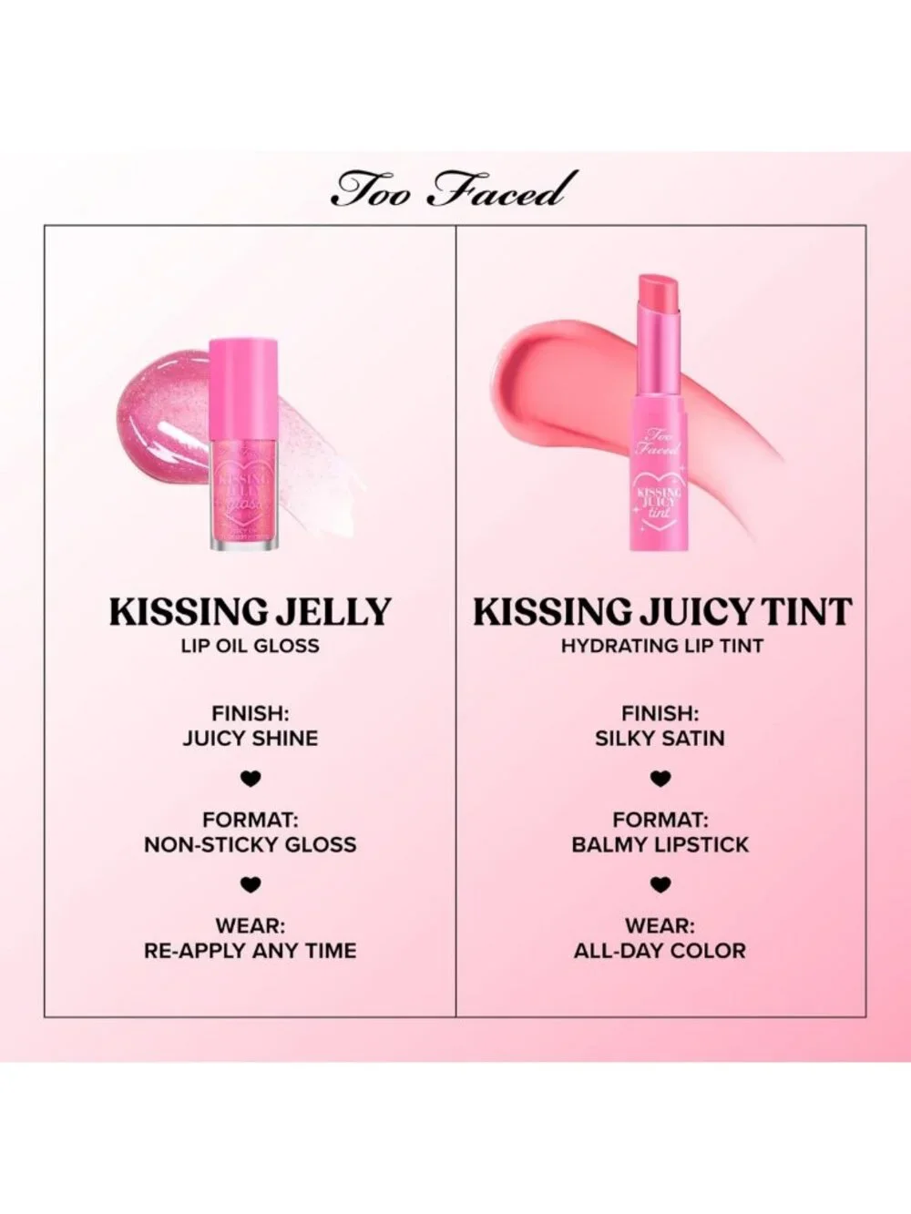 Hydrating Jelly Lip Oil Gloss | Moisture & Shine Hybrid for Soft, Luscious Lips